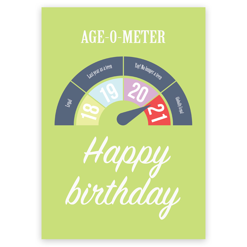 Age-O-Meter – 21 – Doodles By Ini