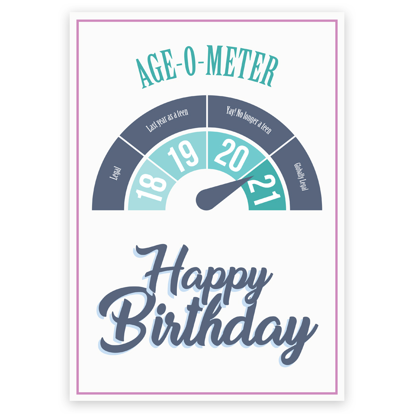 Age-O-Meter – 21 – Doodles By Ini