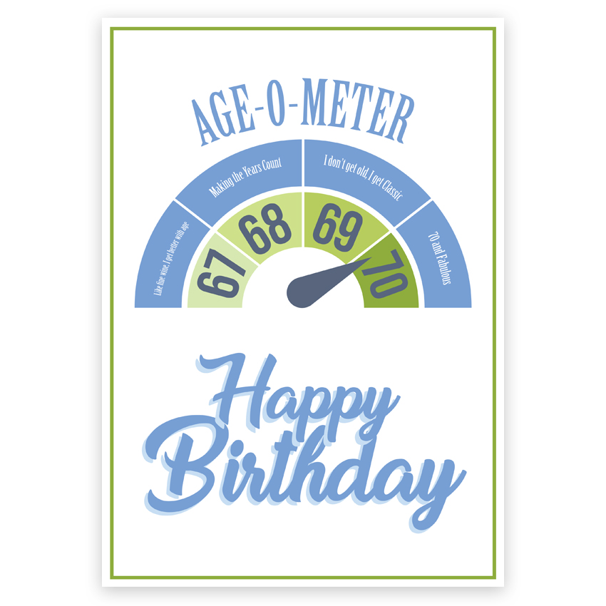 Age-O-Meter – 70 – Doodles By Ini